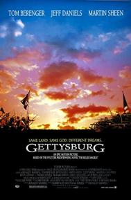 Gettysburg poster