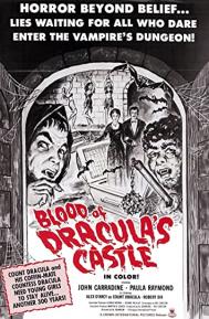 Blood of Dracula's Castle poster
