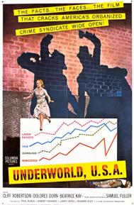 Underworld U.S.A. poster