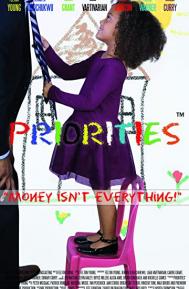 Priorities poster